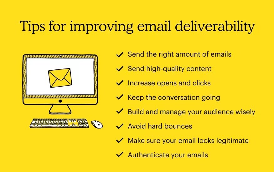 Mailchimp's tips for improving email deliverability